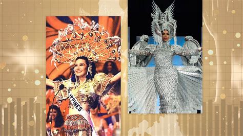 Glamour in numbers: Filipinas’ performance in the Miss.
